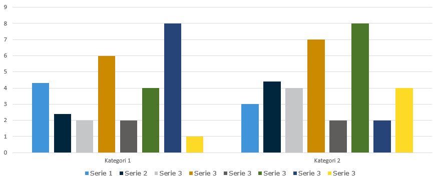 Tabell